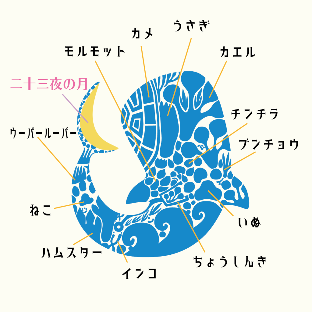 ロゴのお話 さいたま市 南浦和 川口市 動物病院 ジンベイ動物病院